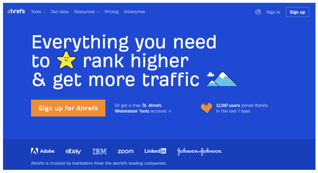 Ahrefs Review 2024: Best SEO Tool for Keyword Research?